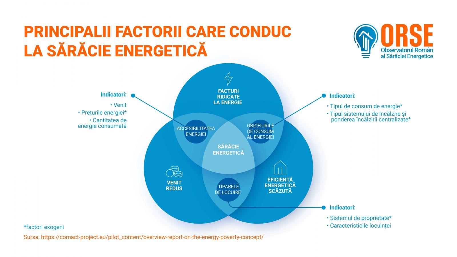 ORSE Infografic 1 1