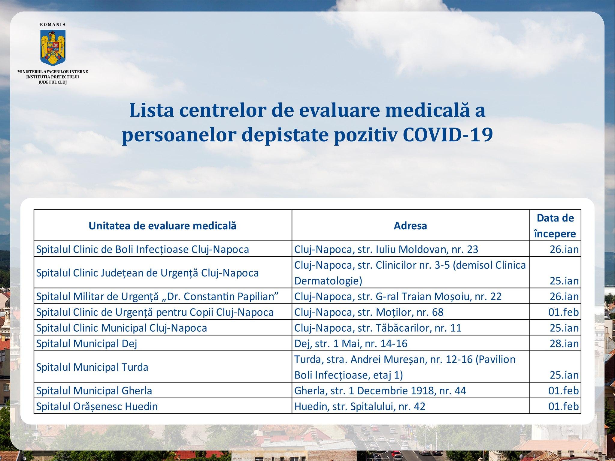 covid 47