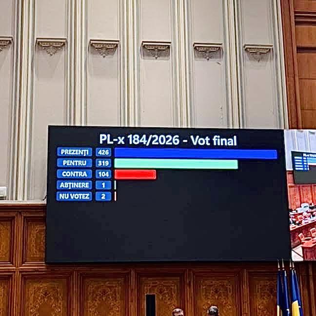 Bugetul de stat pe 2026 a fost adoptat de Parlament. Abrudean: Un buget reașezat corect, orientat spre investiții